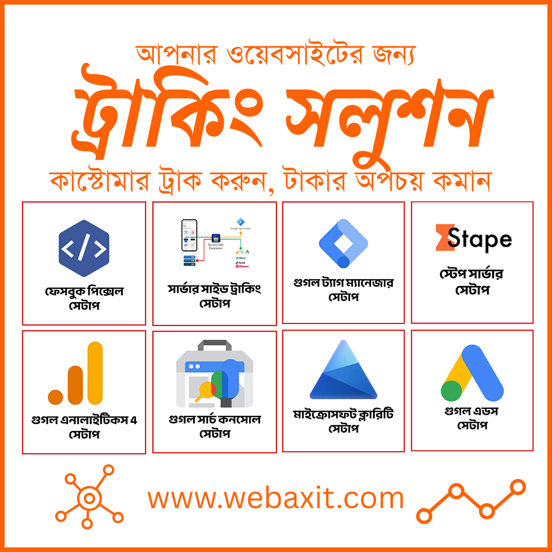 Ads and Web Trucking System